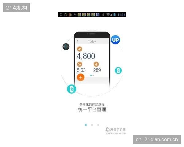 健身APP不断推送的步态对称性报告，是否正在让普通跑步爱好者陷入不必要的“参数焦虑”？